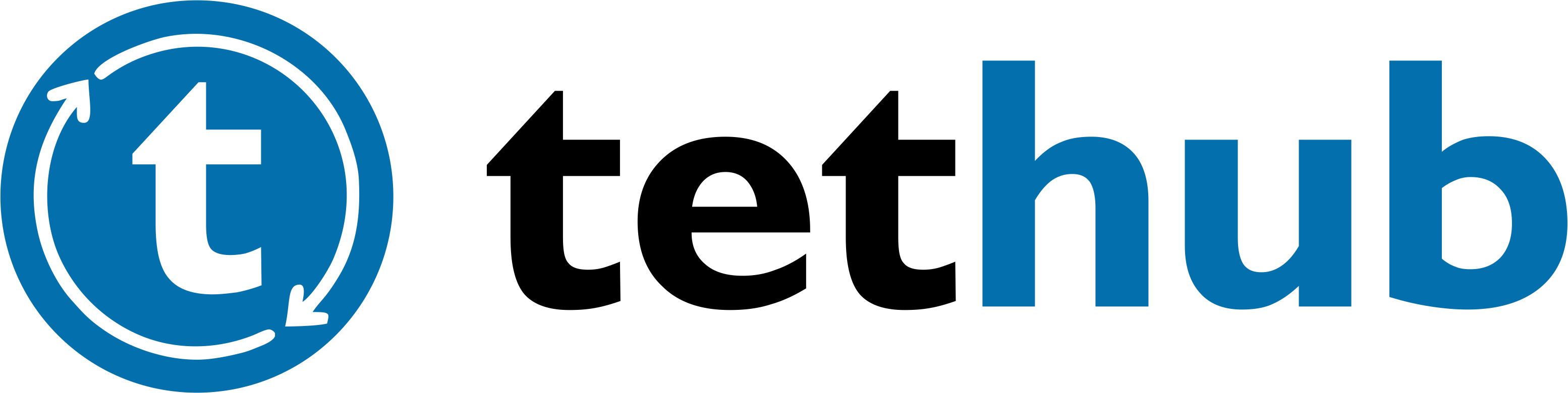 tethub